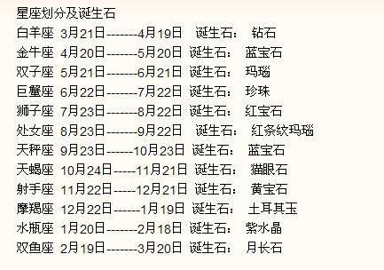 1/20生日星座|1月20日生日書（摩羯座）